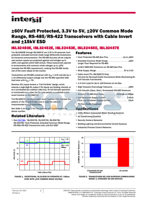 ISL32450E datasheet - a60V Fault Protected, 3.3V to 5V, a20V Common Mode Range, RS-485/RS-422 Transceivers with Cable Invert and a15kV ESD