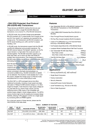 ISL41387 datasheet - a15kV ESD Protected, Dual Protocol (RS-232/RS-485) Transceivers