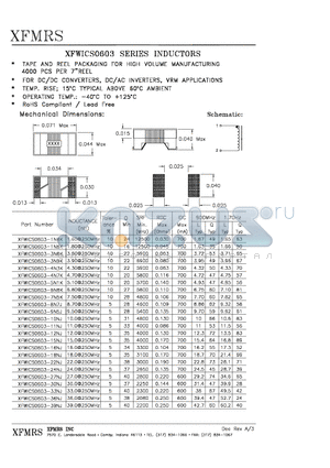 XFWICS0603-6N8K datasheet - INDUCTORS