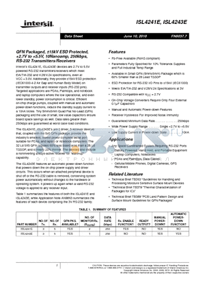 ISL4243EIR-T datasheet - QFN Packaged, a15kV ESD Protected, 2.7V to 5.5V, 10Nanoamp, 250kbps, 2.7V to 5.5V, 10Nanoamp, 250kbps,