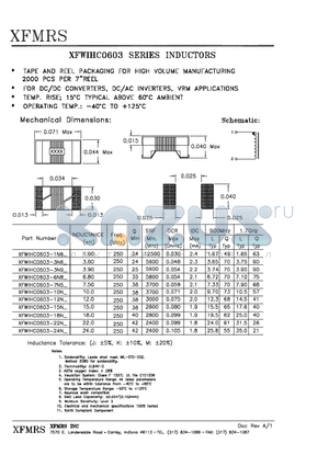 XFWIHC0603-10N_ datasheet - INDUCTORS