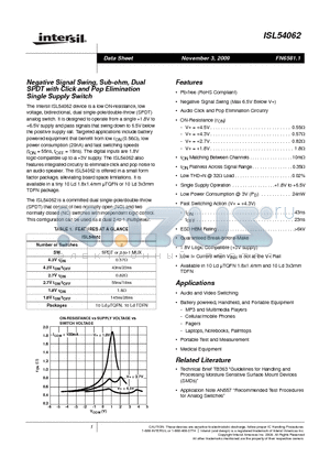 ISL54062_0911 datasheet - Negative Signal Swing, Sub-ohm, Dual SPDT