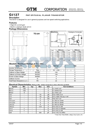 GI127 datasheet - NPN EPITAXIAL PLANAR TRANSISTOR