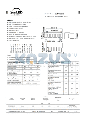 XGUGX10D datasheet - 10 SEGMENTS BAR GRAPH ARRAY