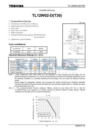 TL12W02-D datasheet - LED lamps