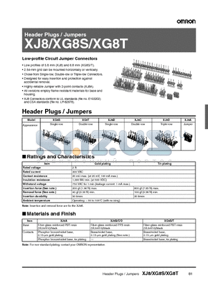 XJ8C-1211 datasheet - Header Plugs / Jumpers