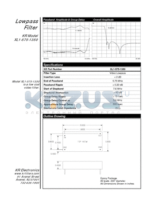 XL1-575-1350 datasheet - Lowpass Filter