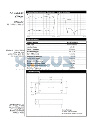 XL1-575-1350-S datasheet - Lowpass Filter