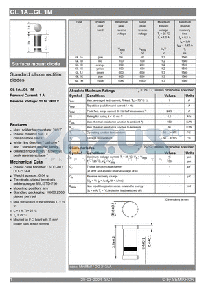 GL1K datasheet - Standard silicon rectifier diodes