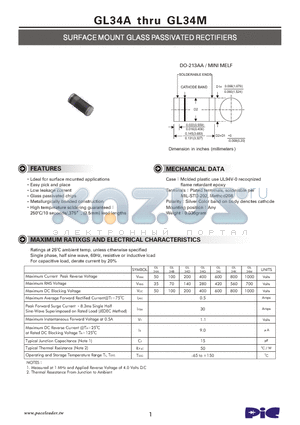 GL34M datasheet - SURFACE MOUNT GLASS PASSIVATED RECTIFIERS