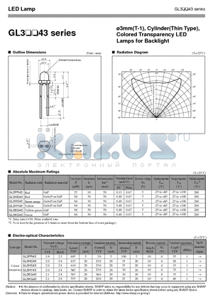 GL3PR43 datasheet - 3mmT-1, CylinderThin Type, Colored Transparency LED Lamps for Backlight