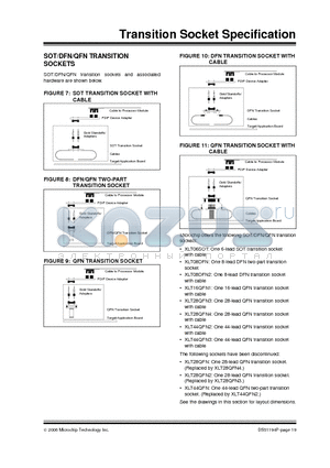 XLT06SOT datasheet - Transition Socket Specification