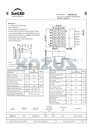 XMUR18A datasheet - 18mm SINGLE COLOR DOT MATRIX DISPLAY