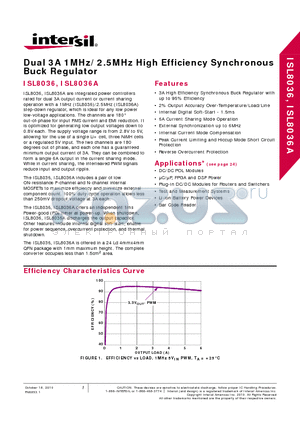 ISL8036 datasheet - Dual 3A 1MHz/2.5MHz High Efficiency Synchronous Buck Regulator