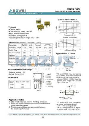 XN511 datasheet - GaAs SPST Analog Switches