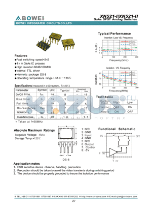 XN521-I datasheet - GaAs SPST Analog Switches