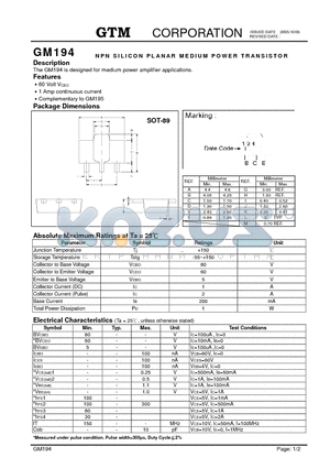 GM194 datasheet - NPN SILICON PLANAR MEDIUM POWER TRANSISTOR