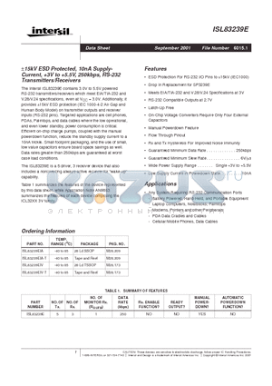 ISL83239EIA datasheet - a15kV ESD Protected, 10nA Supply- Current, 3V to 5.5V, 250kbps, RS-232 Transmitters/Receivers