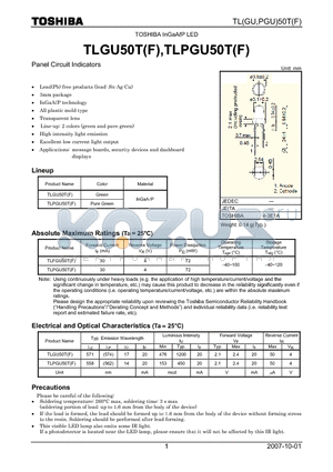 TLGU50TF datasheet - Panel Circuit Indicators