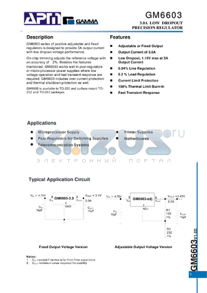 GM6603-ATC3R datasheet - 3.0A LOW DROPOUT PRECISION REGULATOR