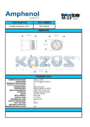 MB1LLN0600 datasheet - Straight Receptacle, 6 Pos