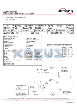 XO5051 datasheet - 2x2 inch, 12.0 & 15.0 Volt, Sinewave, OCXO