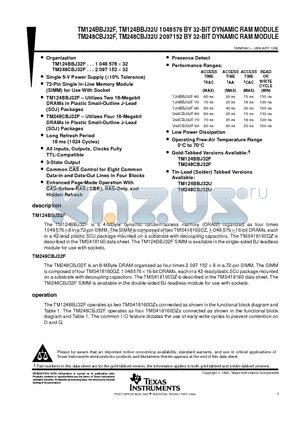 TM124BBJ32U datasheet - 32-BIT DYNAMIC RAM MODULE