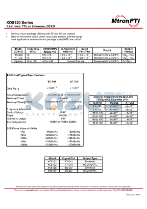 XO5120 datasheet - 1.4x1 inch, TTL or Sinewave, OCXO