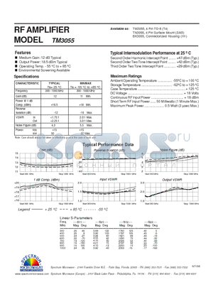 TM3055 datasheet - RF AMPLIFIER