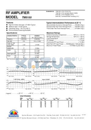 TM5155 datasheet - RF AMPLIFIER