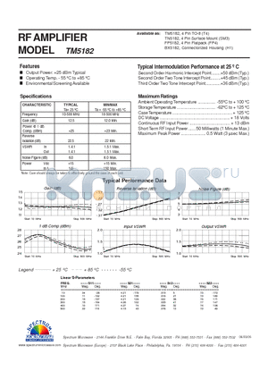 TM5182 datasheet - RF AMPLIFIER
