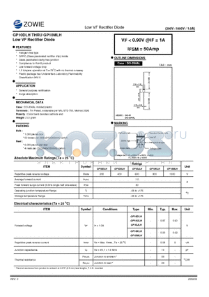 GP10KLH datasheet - Low VF Rectifier Diode