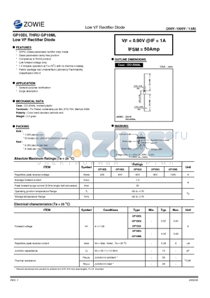 GP10ML datasheet - Low VF Rectifier Diode