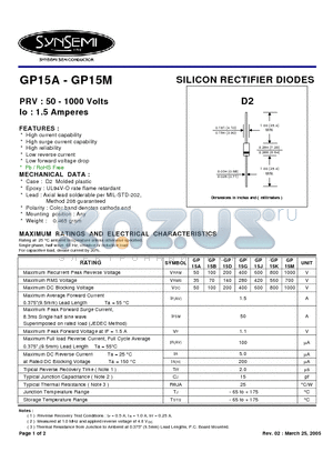 GP15K datasheet - SILICON RECTIFIER DIODES