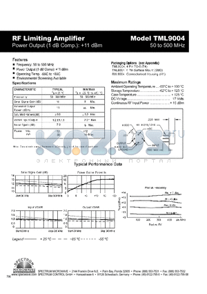 TML9004 datasheet - RF Limiting Amplifier