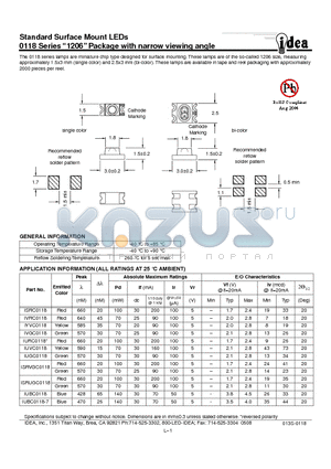 ISRC0118 datasheet - LED LAMPS