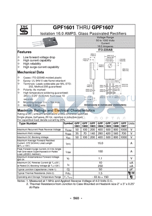 GPF1601 datasheet - Isolation 16.0 AMPS. Glass Passivated Rectifiers