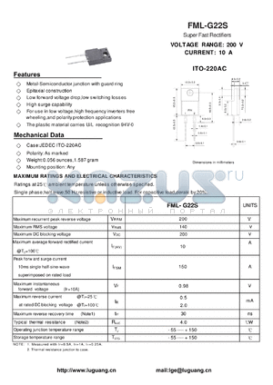 ITO-220AC datasheet - Super Fast Rectifiers