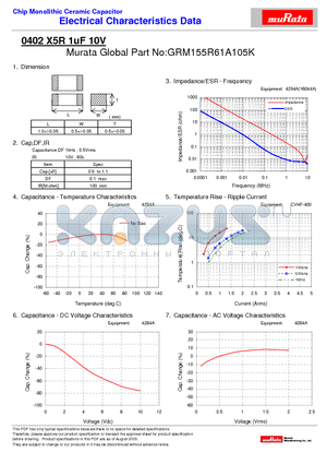 GRM155R61A105K datasheet - Chip Monolithic Ceramic Capacitor 0402 X5R 1uF 10V