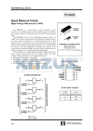 IW4066BD datasheet - Quad Bilateral Switch High-Voltage Silicon-Gate CMOS