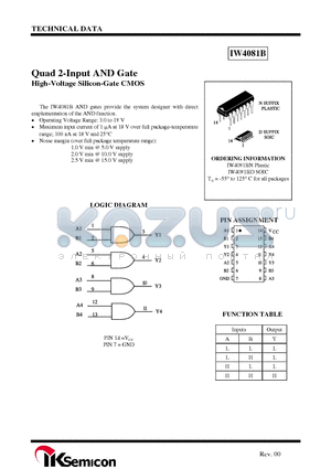 IW4081BN datasheet - Quad 2-Input AND Gate High-Voltage Silicon-Gate CMOS