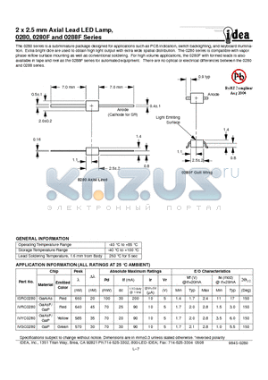 IVYC0280 datasheet - 2 x 2.5 mm Axial Lead LED Lamp