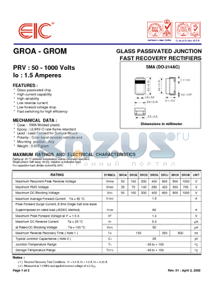 GROA datasheet - GLASS PASSIVATED JUNCTION FAST RECOVERY RECTIFIERS