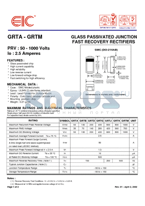 GRTK datasheet - GLASS PASSIVATED JUNCTION FAST RECOVERY RECTIFIERS