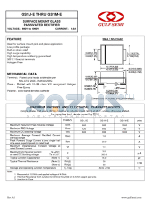 GS1M-E datasheet - SURFACE MOUNT GLASS PASSIVATED RECTIFIER VOLTAGE600V to 1000V CURRENT 1.0A