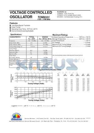 TOM9331 datasheet - VOLTAGE CONTROLLED OSCILLATOR