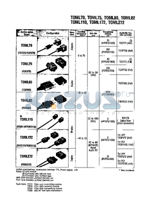 TOML70 datasheet - TOML70