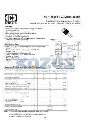 MBR10100CT datasheet - Dual High-Voltage Schottky Barrier Rectifiers