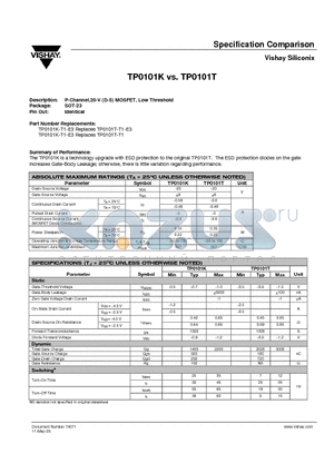 TP0101K datasheet - TP0101K vs. TP0101T Specification Comparison