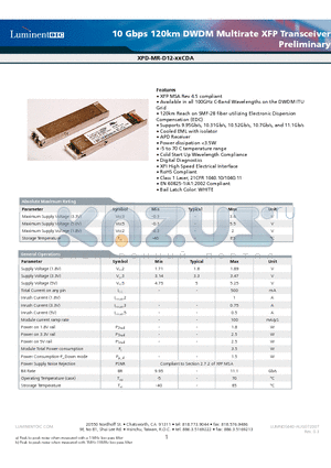 XPD-MR-D1233CDA datasheet - 10 Gbps 120km DWDM Multirate XFP Transceiver Preliminary